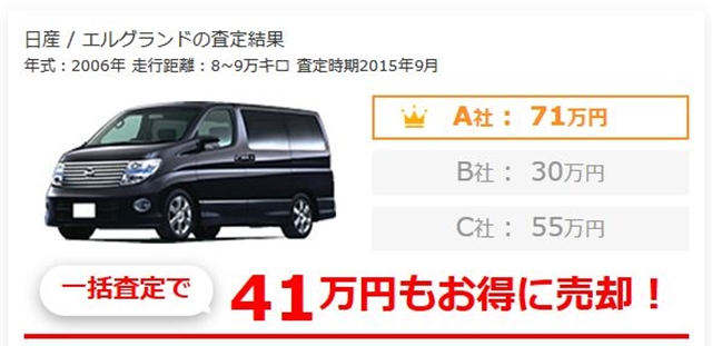 日産 エルグランドの査定結果