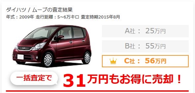 ダイハツ  ムーブの査定結果